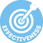 Effectiveness