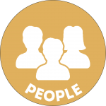 people 123