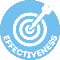 Effectiveness